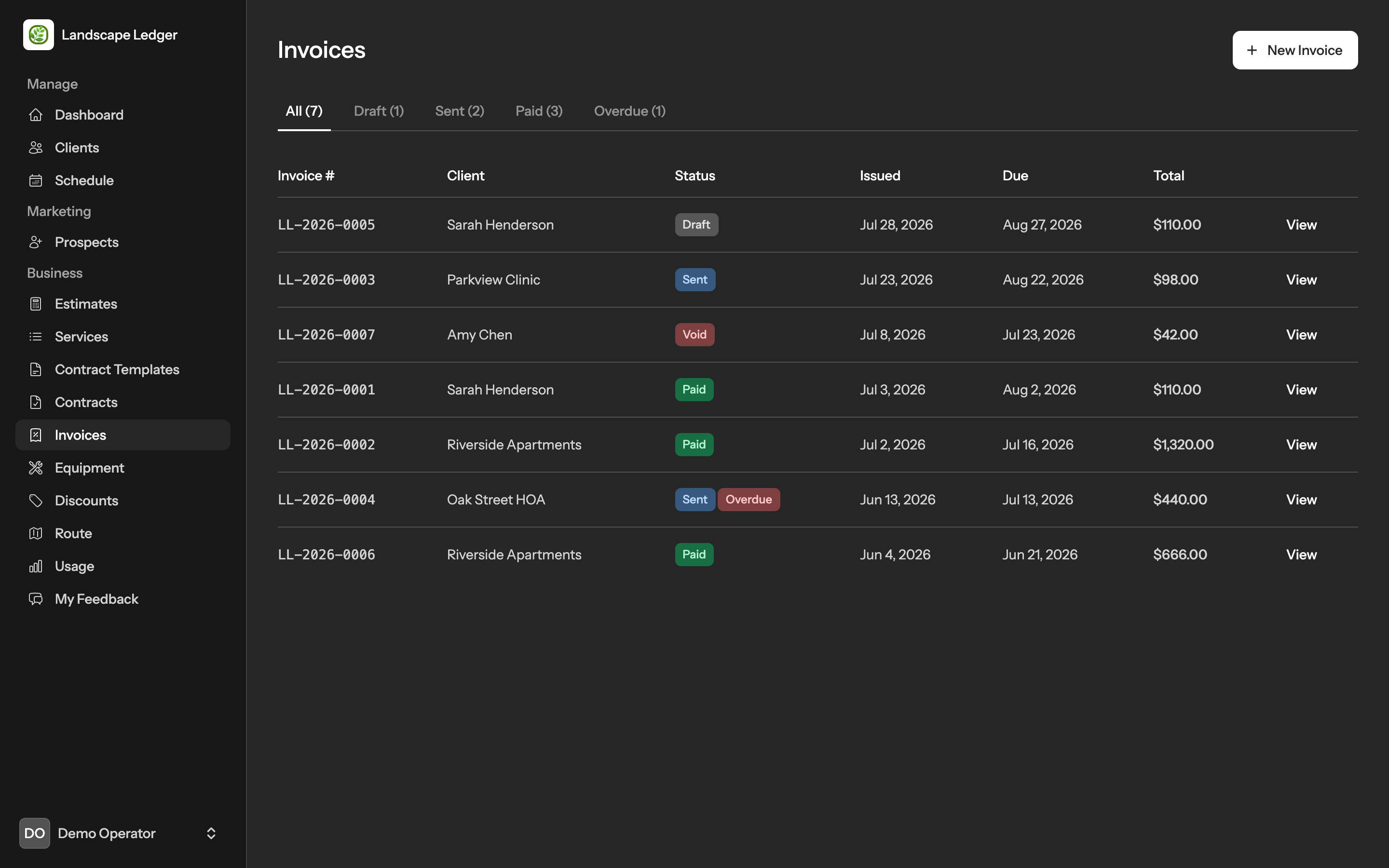 Invoices list